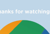 Using Video to Explain and Sell Insurance Products Effectively