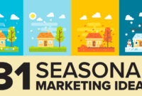 Marketing Strategies for Seasonal Hardware Products