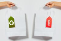 The Role of Sustainability in Fashion Product Marketing