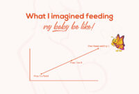 Social Media Strategies for Promoting Kids and Baby Products