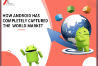 How to Compete in the Crowded Android Device Market