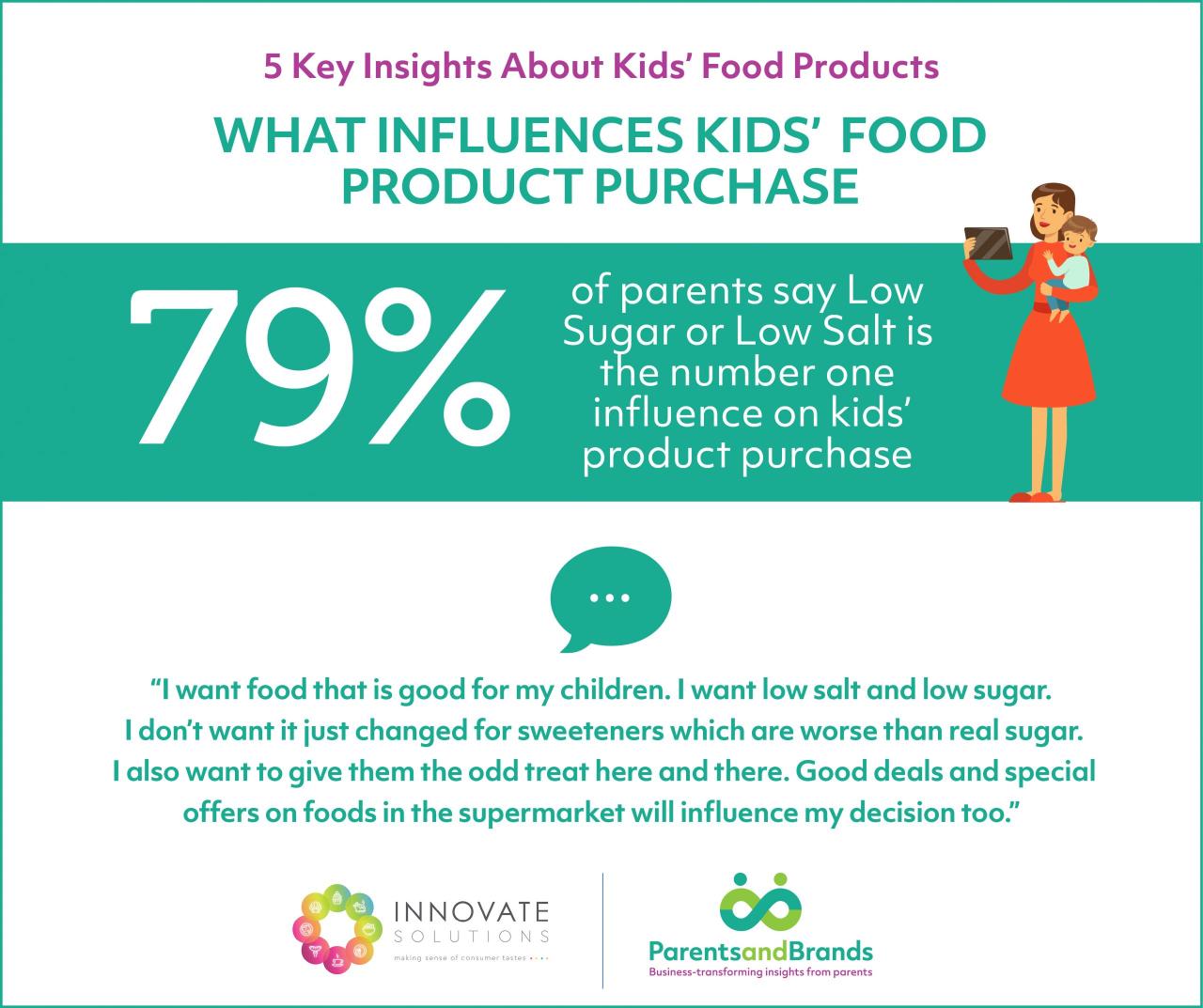 Understanding What Today’s Parents Look for in Kids’ Products