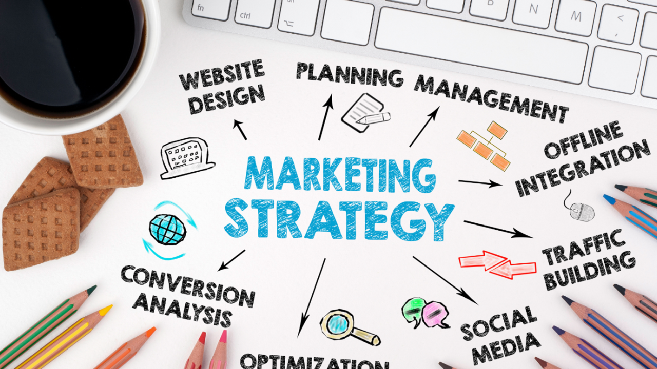 Marketing Strategies Behind Today’s Most Popular Tech Products