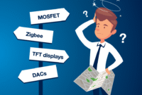 Understanding Buyer Needs in the Hardware Industry Revealed