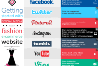 Best Practices for Promoting Fashion Products on Social Media