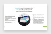 How to Write Product Descriptions That Convert for Home Items