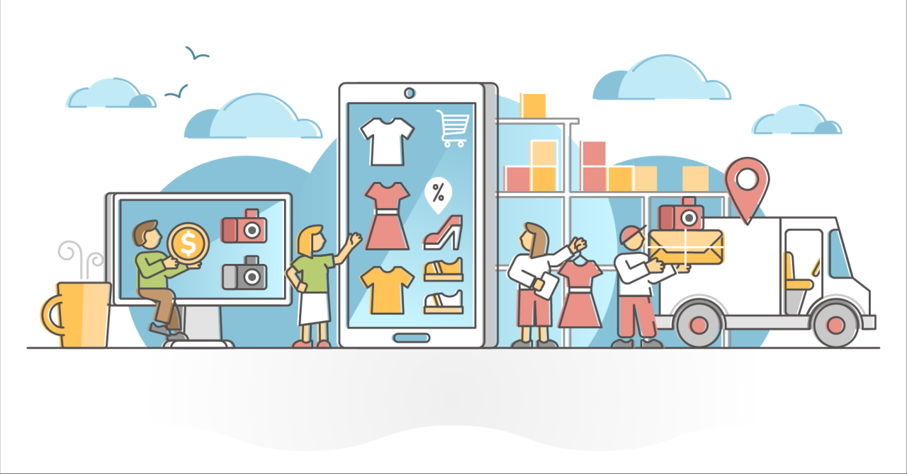 Product Bundling Ideas with Gadgets to Increase Revenue