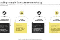 Cross-Selling Strategies That Work for Technology Stores Elevate Your Sales Game