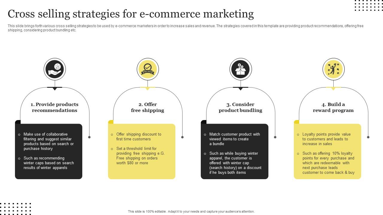 Cross-Selling Strategies That Work for Technology Stores