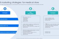 Email Marketing Strategies for Promoting Health Products