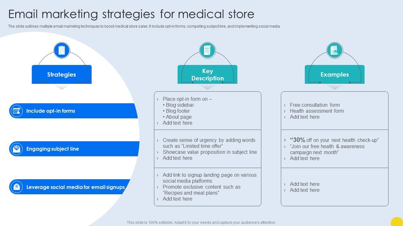 Examples hospitals marketers playground booming rise technology Email Marketing Strategies for Promoting Health Products
