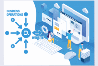 How to Build a Subscription-Based Software Business