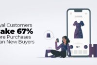 Building Customer Loyalty for Lifestyle-Focused Shops