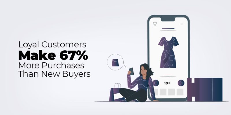 Building Customer Loyalty for Lifestyle-Focused Shops