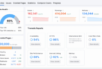 SEO Tips for Hardware and DIY Product Pages that Convert