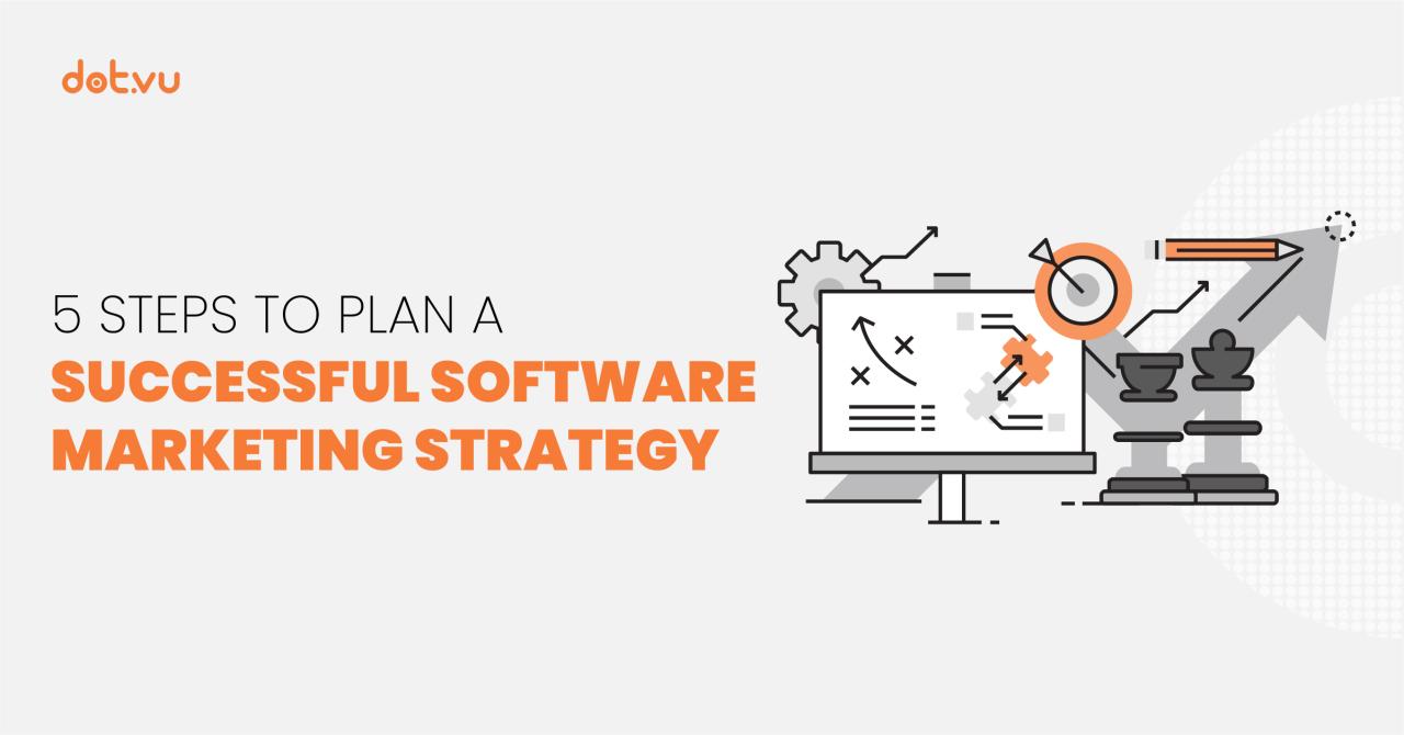 How to Market Software Effectively in a Competitive Market