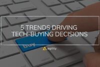 Top Software Trends That Influence Buying Decisions