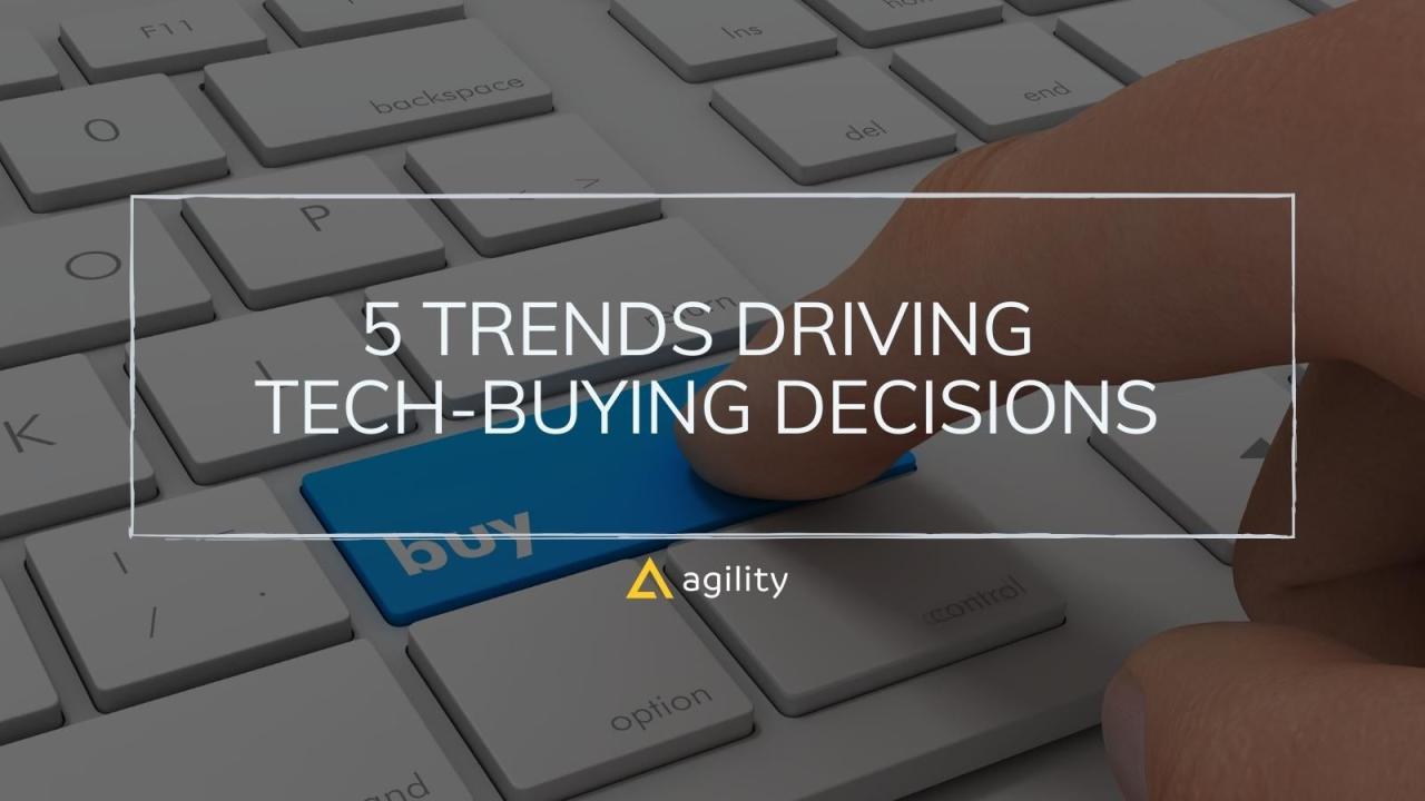 Top Software Trends That Influence Buying Decisions