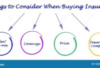How to Personalize Insurance Recommendations for Buyers