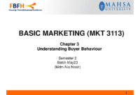 Understanding Buyer Behavior in the Insurance Market Unveiled