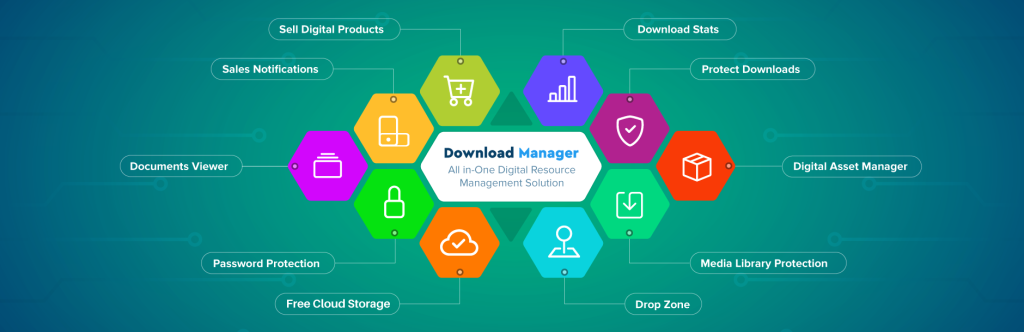 Best-Selling Software Products to Add to Your Digital Store