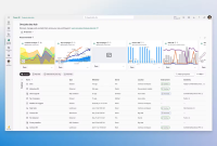 BI-Driven Product Segmentation for Smarter Shopping Strategies
