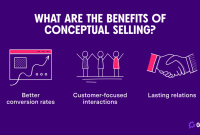 Selling Used Cars With Extended Warranty Packages Made Easy